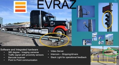 Photo of a truck at an Evraz weighing station, with various components circled