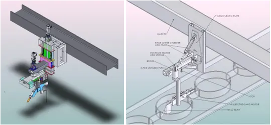 Diagrams of a Gunderson welding tool