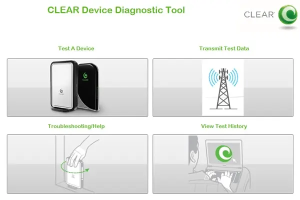 Diagram showing steps of the CLEAR Device Diagnostic Tool